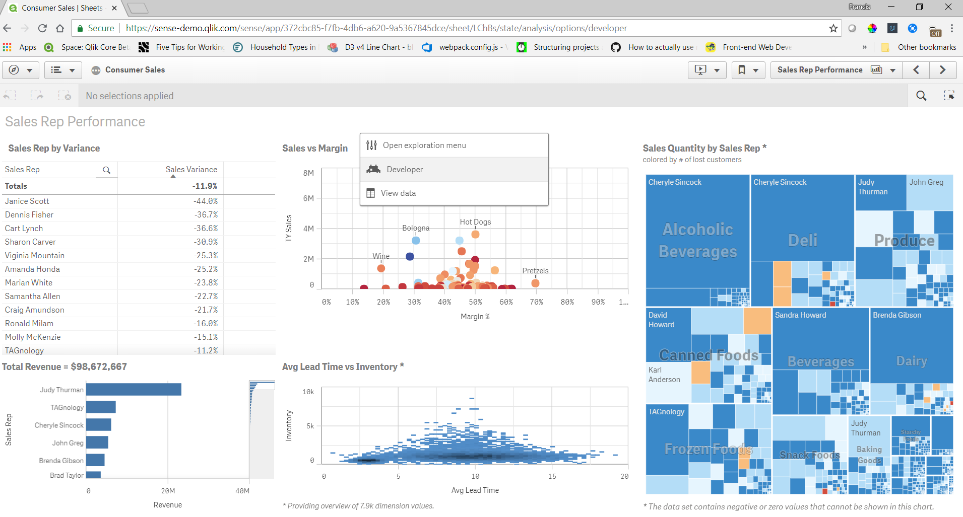 Qlik - Rockfeather