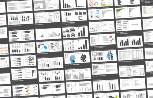 dashboards with impact