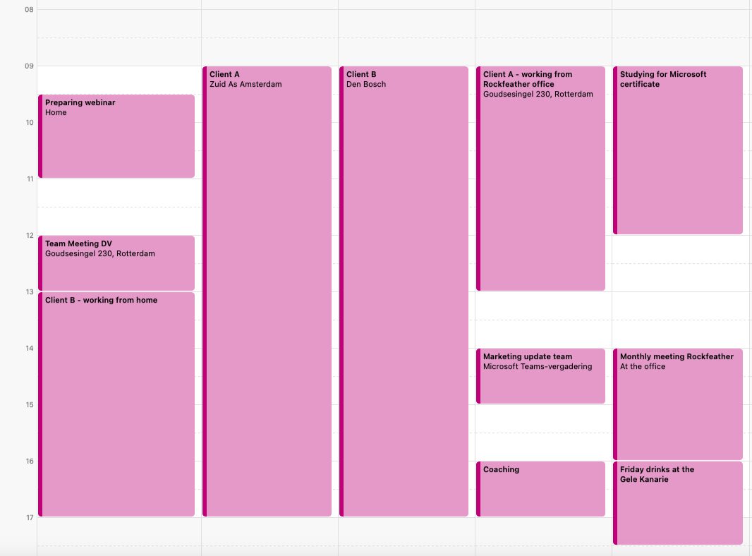 My week